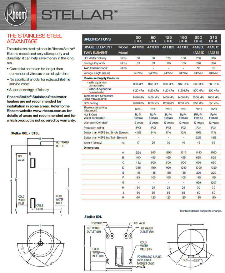 Rheem Stellar 125L Electric Hot Water System | Supply+Install | LIFETIME WARRANTY - Water Heater - Electric